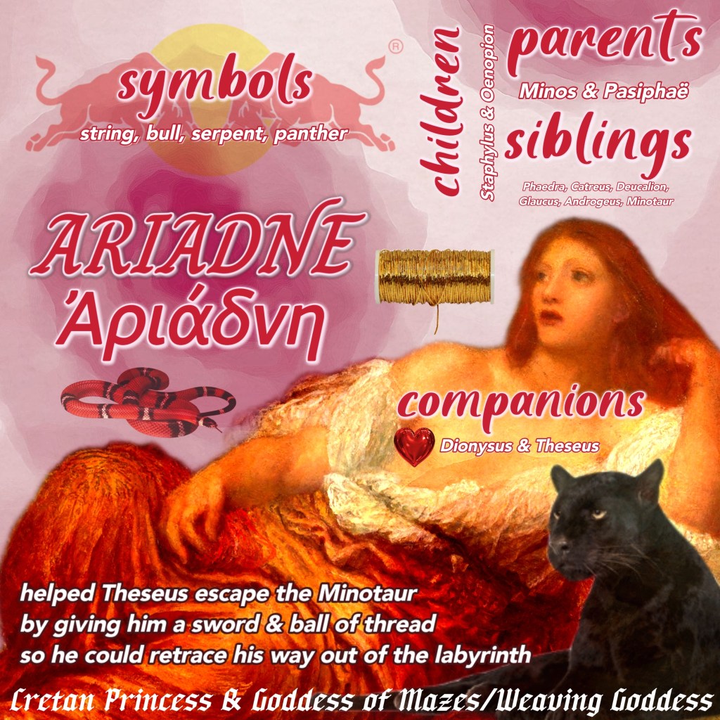 An infographic about Ariadne's key traits